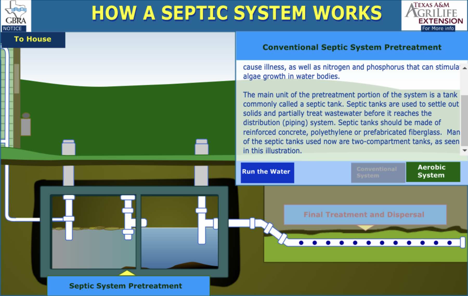 Screenshot of the septic tank process. 