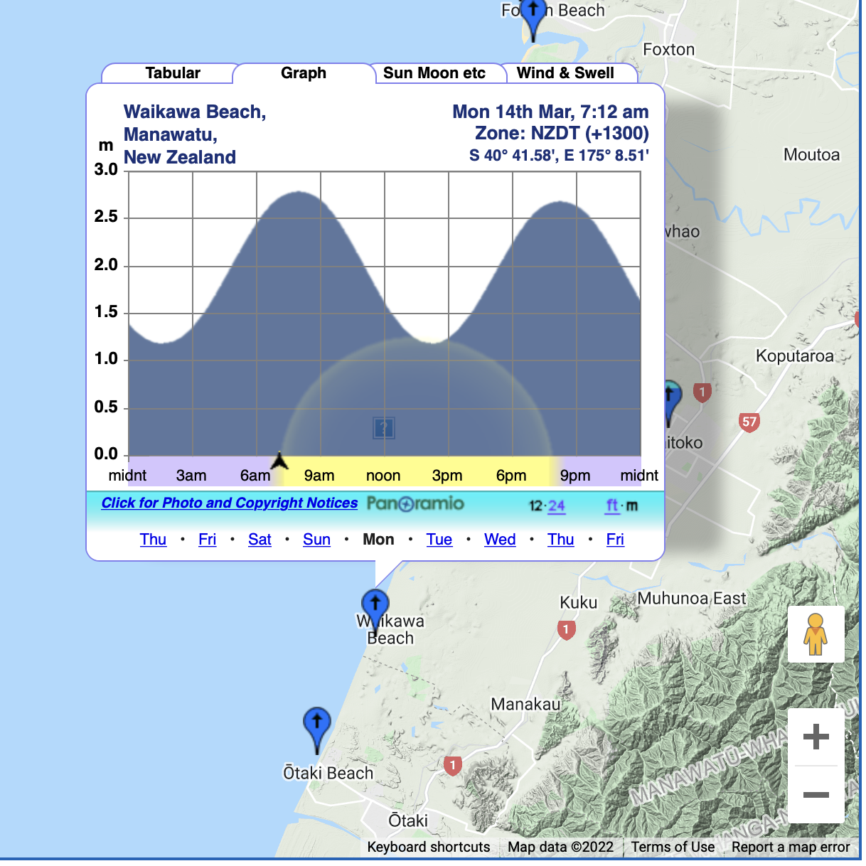 Screenshot of TideSpy showing tide times for Waikawa Beach on 14 March 2022. 